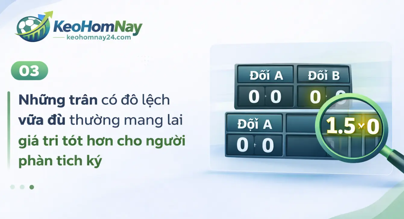 Bảng odds và mức chấp của nhà cái