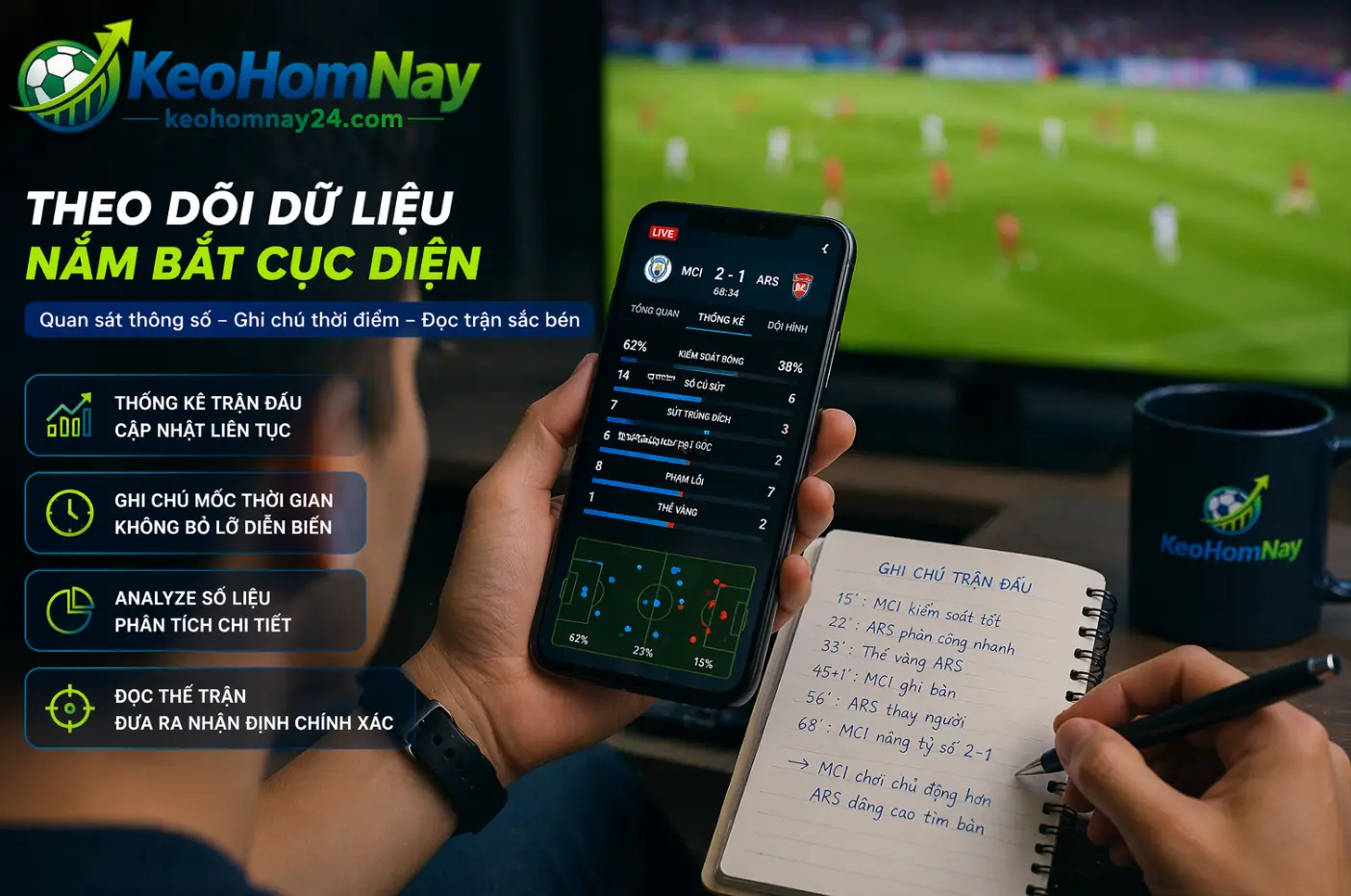 Theo doi tran dau theo tung giai doan de giu cai dau lanh